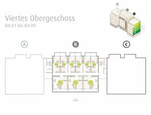 Viertes Obergeschoss B4.01 bis B4.09